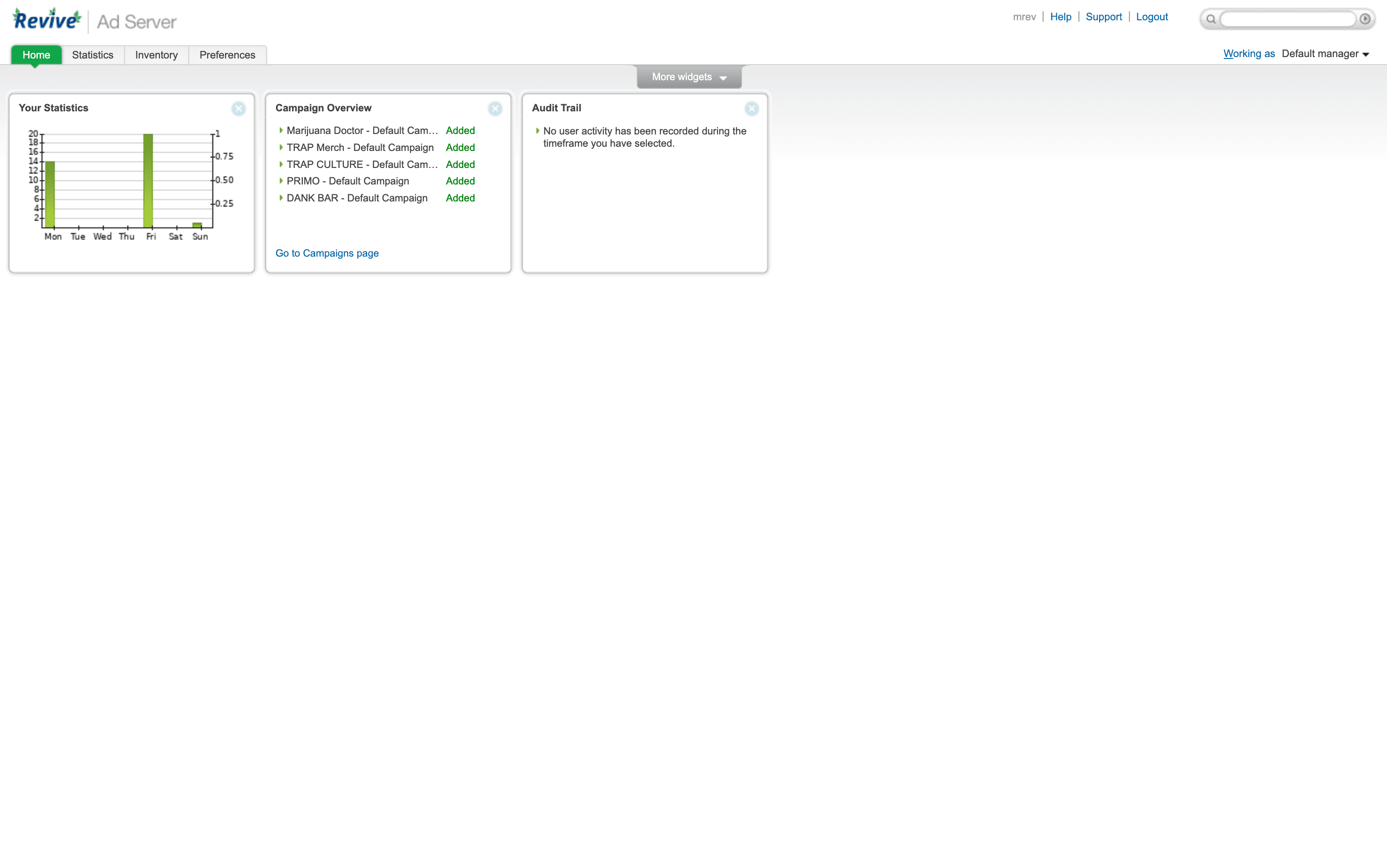 Revive Adserver home dashboard screenshot